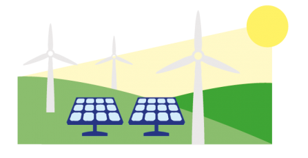 renewable energy
